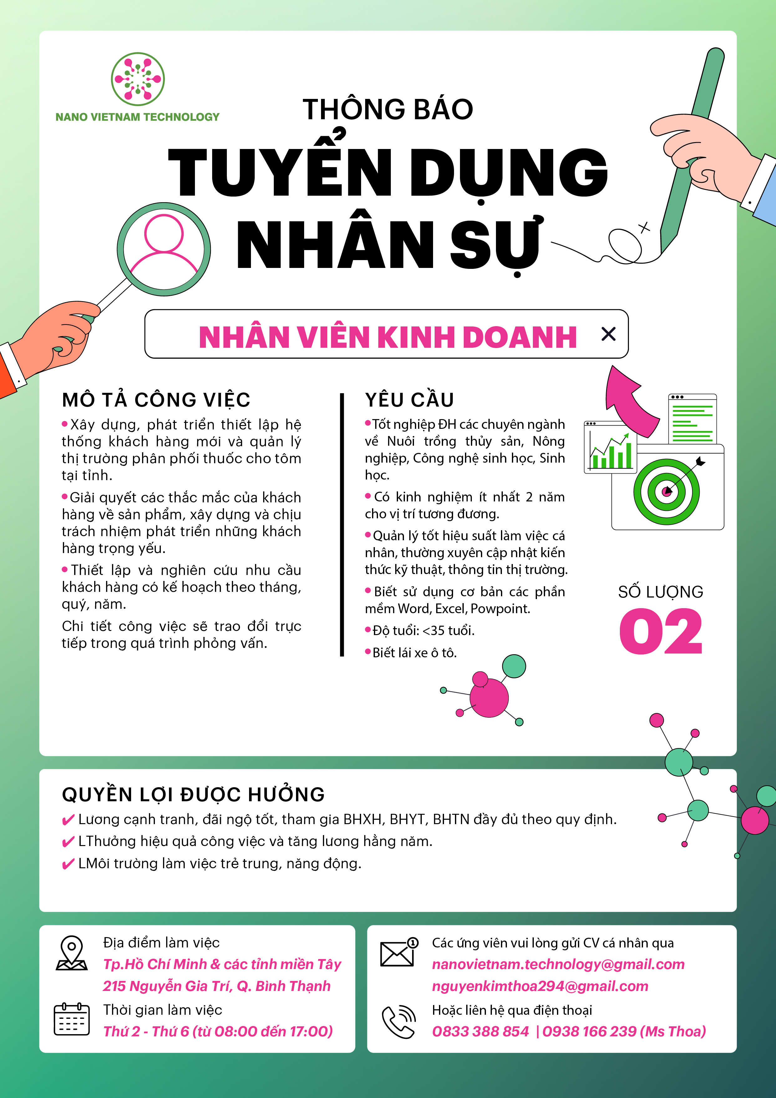 lĩnh vực hoạt động